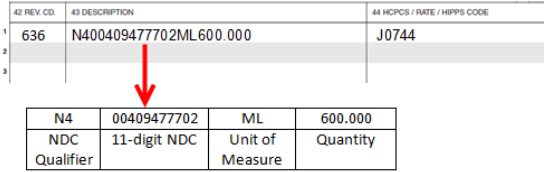 Shows 11 digit NDC qualifier number
